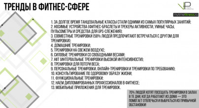 Герценовцы узнали, как реализовать себя в профессии тренера по фитнесу