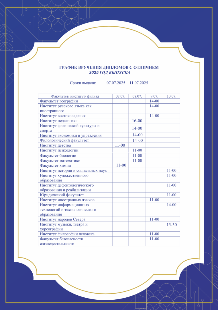 График вручения красных дипломов_2025-04.07.2025-испр.png