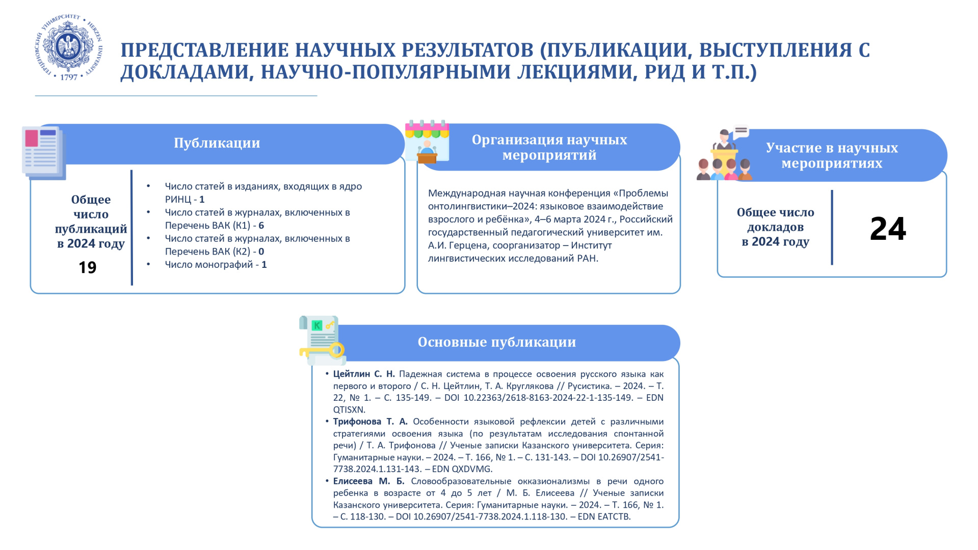 НИЛ онтолингвистики_Отчет за год_2024_page-0005.jpg