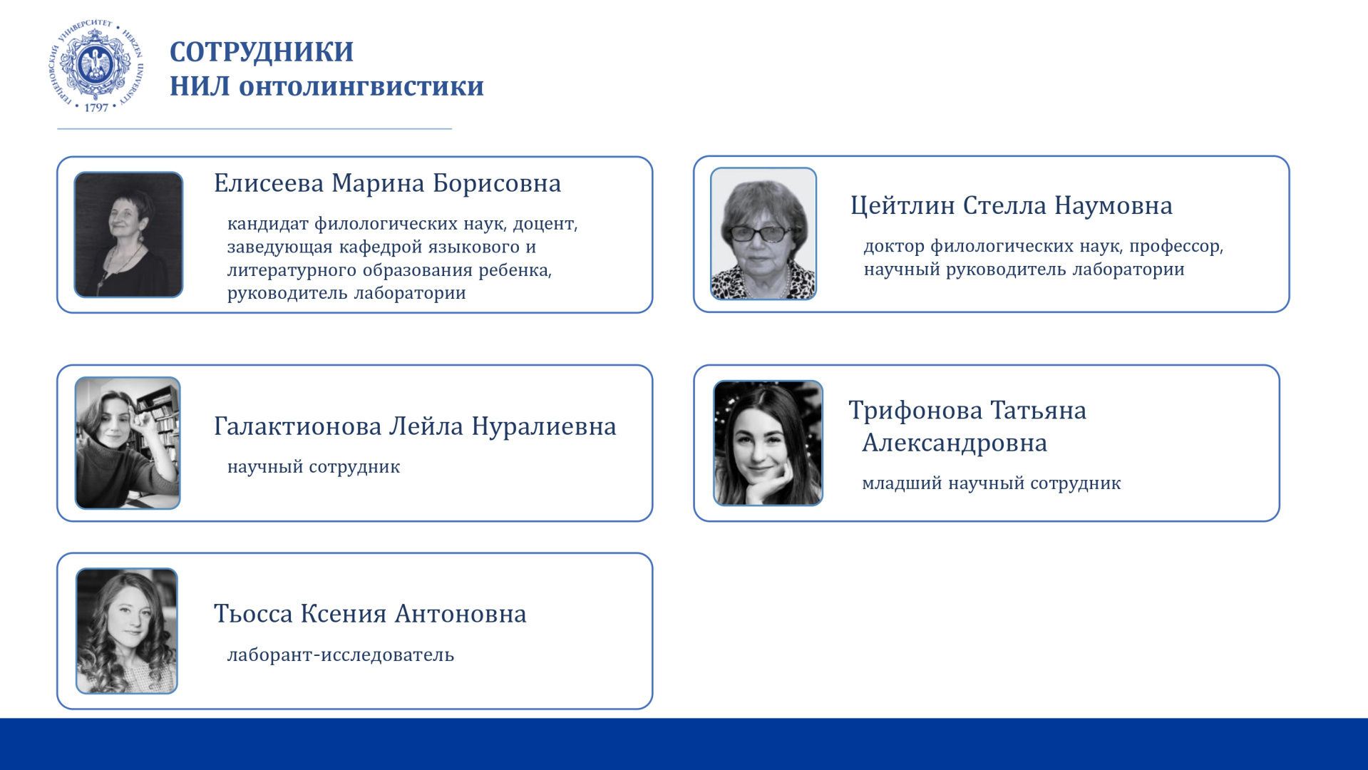 НИЛ онтолингвистики_Отчет за год_2024_page-0002.jpg