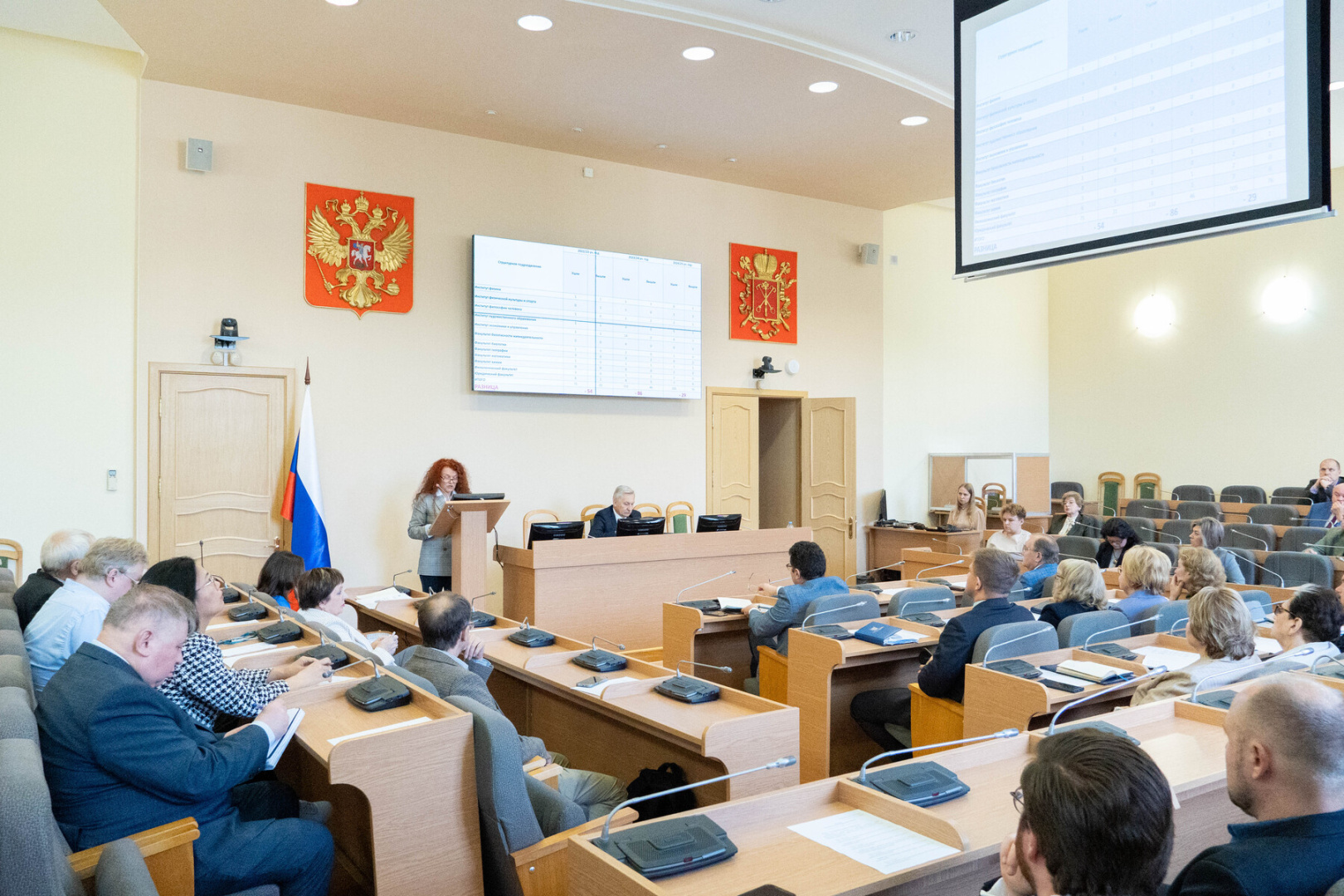 РГПУ им. А. И. Герцена в новом учебном году планирует ряд нововведений