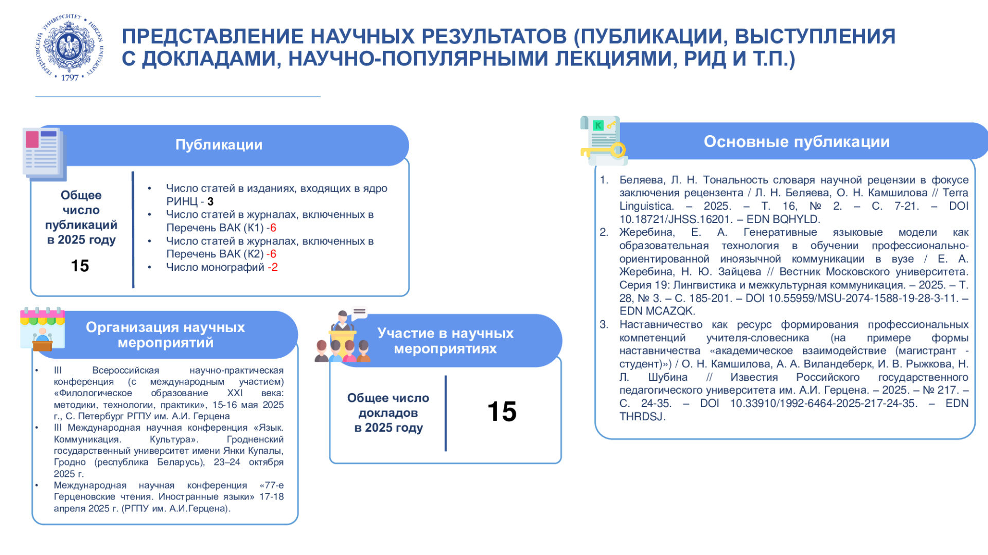 Центр-теор.-и-приклад.-комп.-иссл.-в-филологии_Отчет-НИР_2025_5.jpg