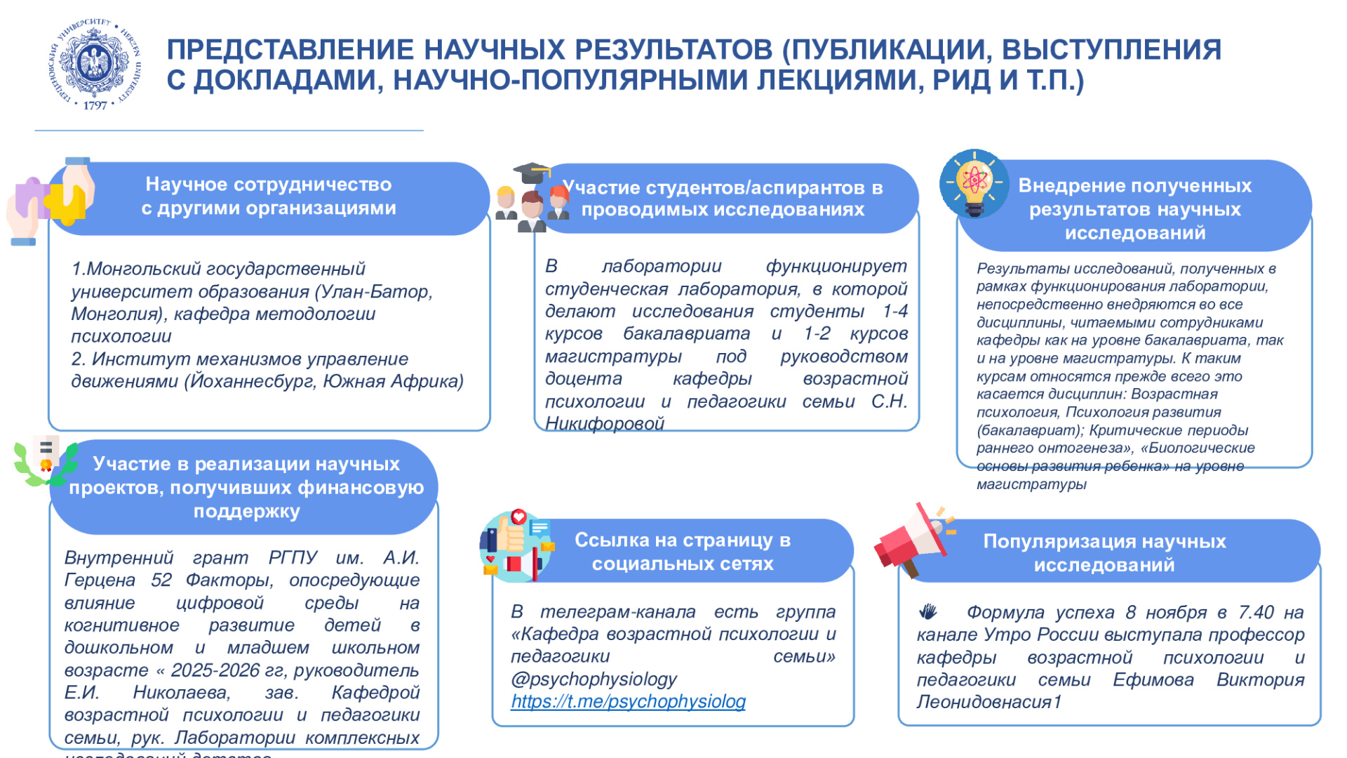 НИЛ комплексного исслед. детства_Отчет НИР_2025_5.jpeg