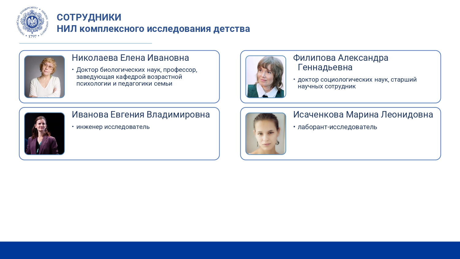 НИЛ комплексного исследования детства_Отчет за год_2024_corr_page-0002.jpg