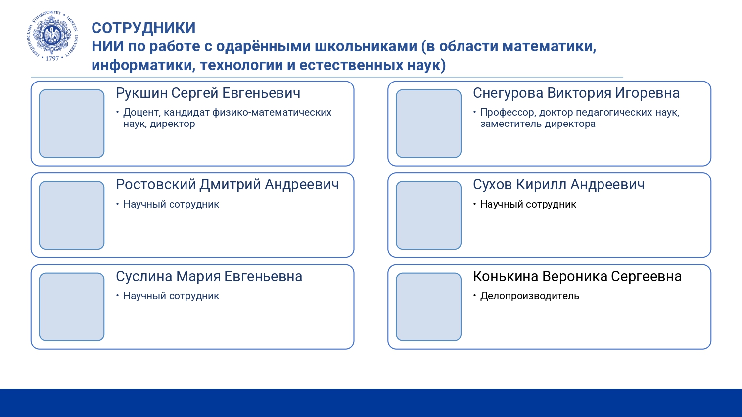 НИИ по работе с одаренными школьниками_Отчет за год_2024_corr_page-0002.jpg