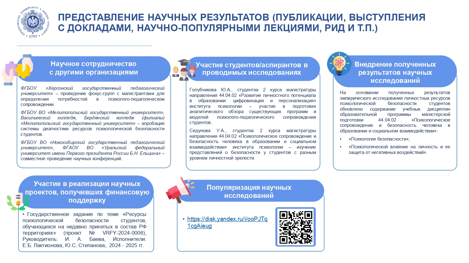 НИЛ Психологическая культура и безопасность образования_Отчет за год_2024_page-0005.jpg