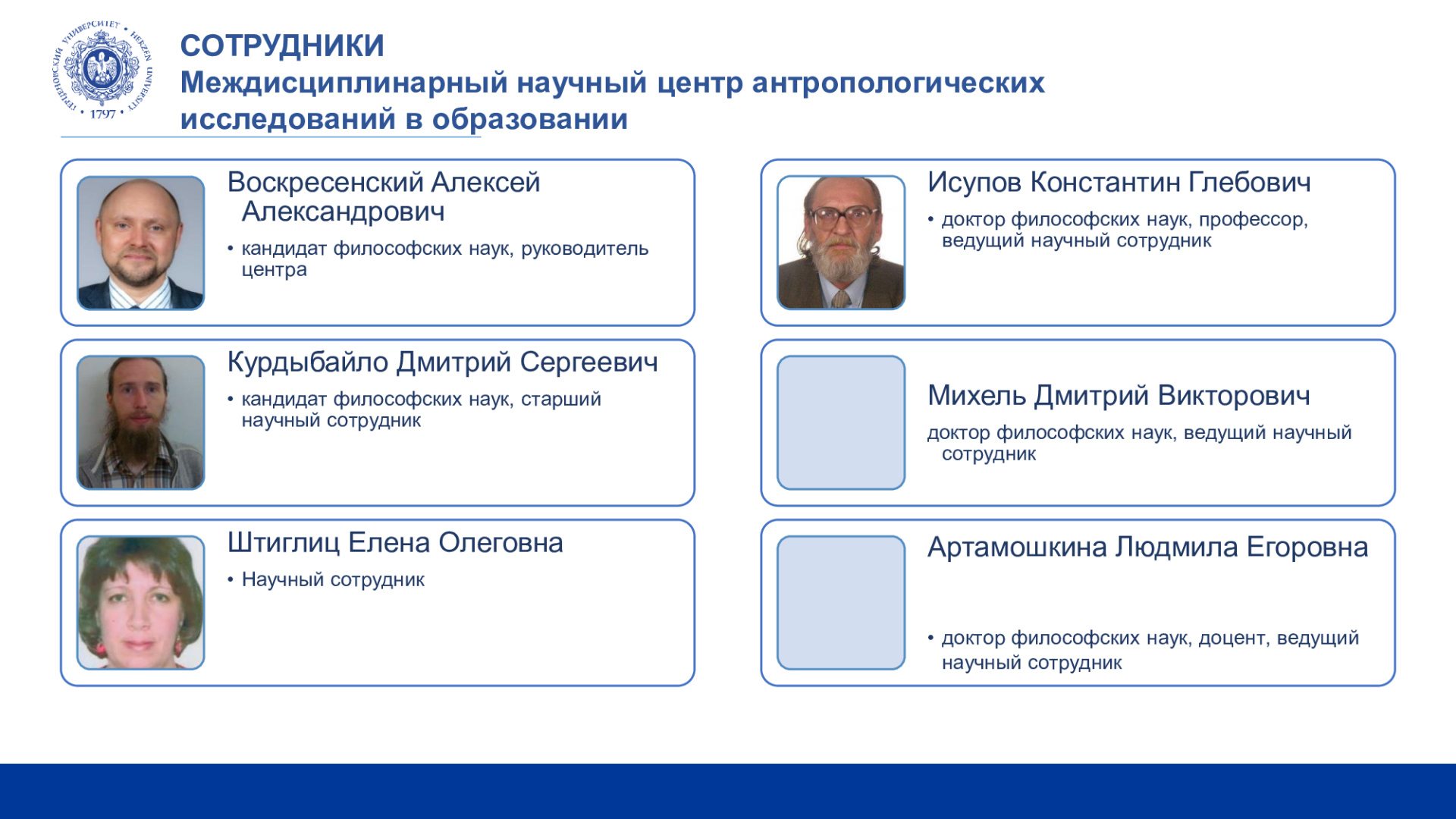 МНЦ-антропол.-иссл.-в-образ._Отчет-НИР_2025_2.jpeg