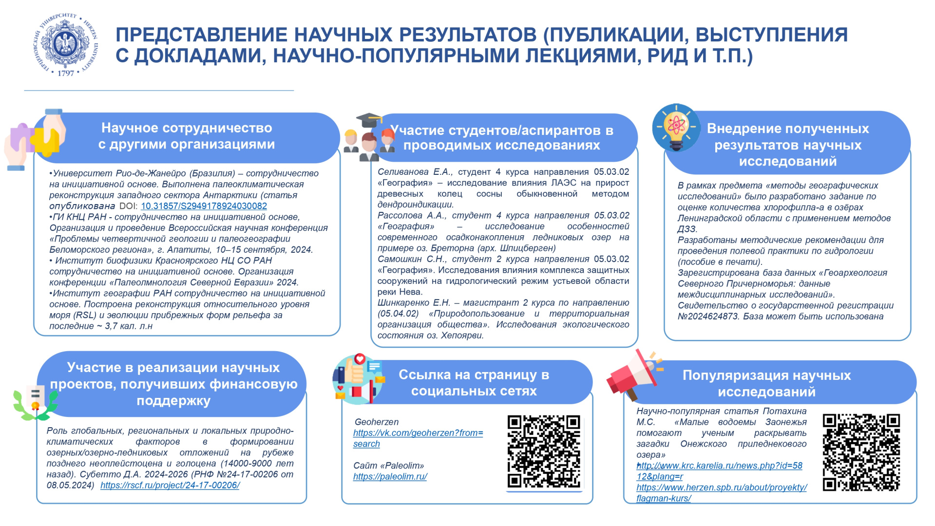 НИЛ рационального природопользования_Отчет за год_2024_corr_page-0007.jpg