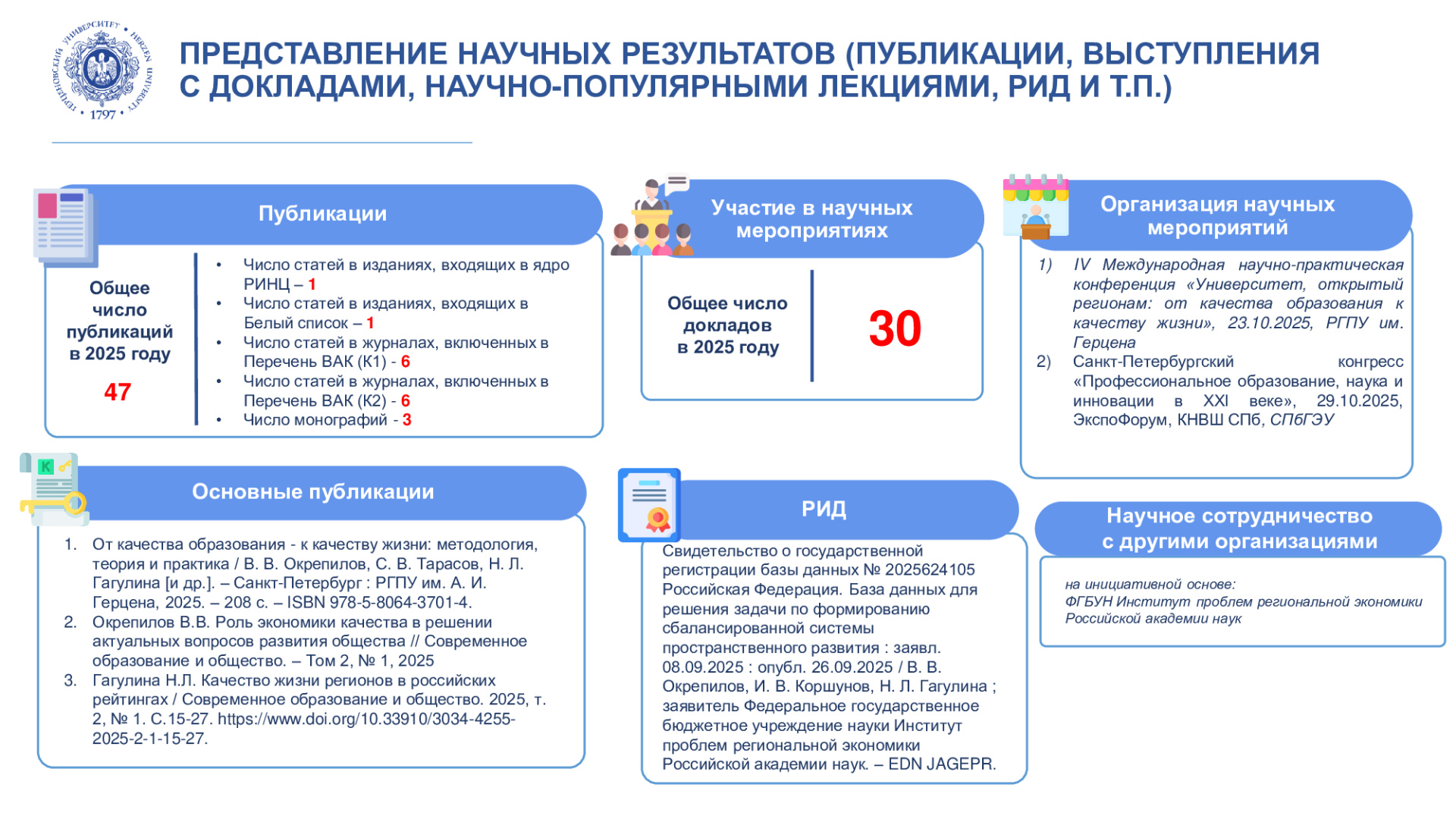 ЦКО_Отчет НИР_2025_4.jpg
