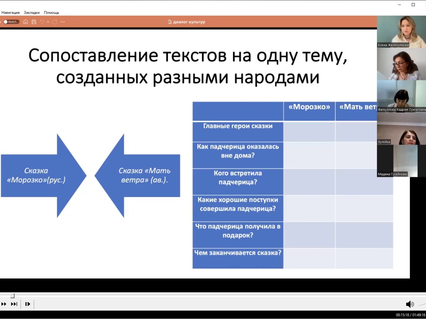 Новости Дагестанского филиала РГПУ им. А. И. Герцена