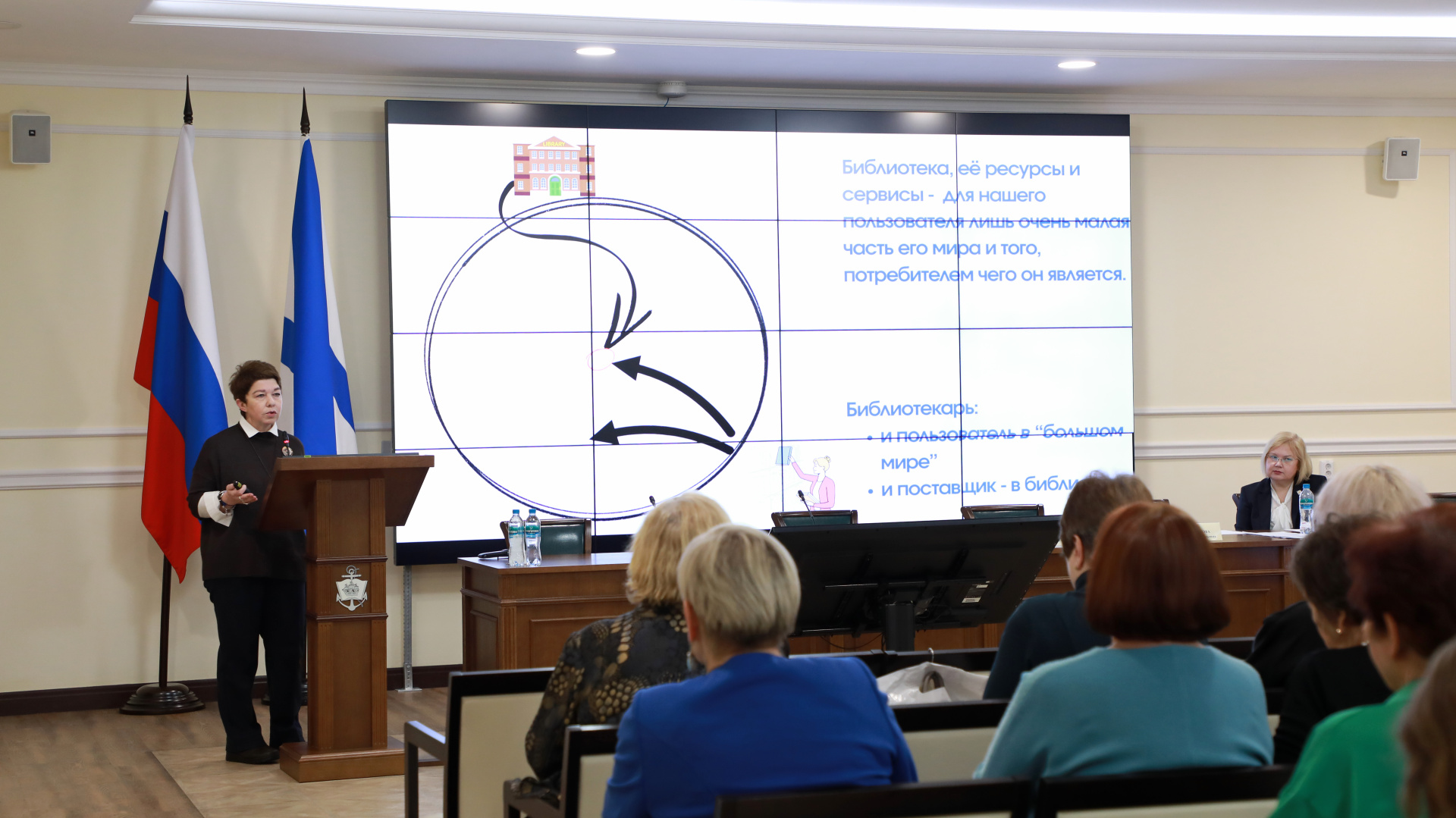 РГПУ им. А. И. Герцена представил опыт интеграции библиотечных ресурсов в цифровую образовательную среду