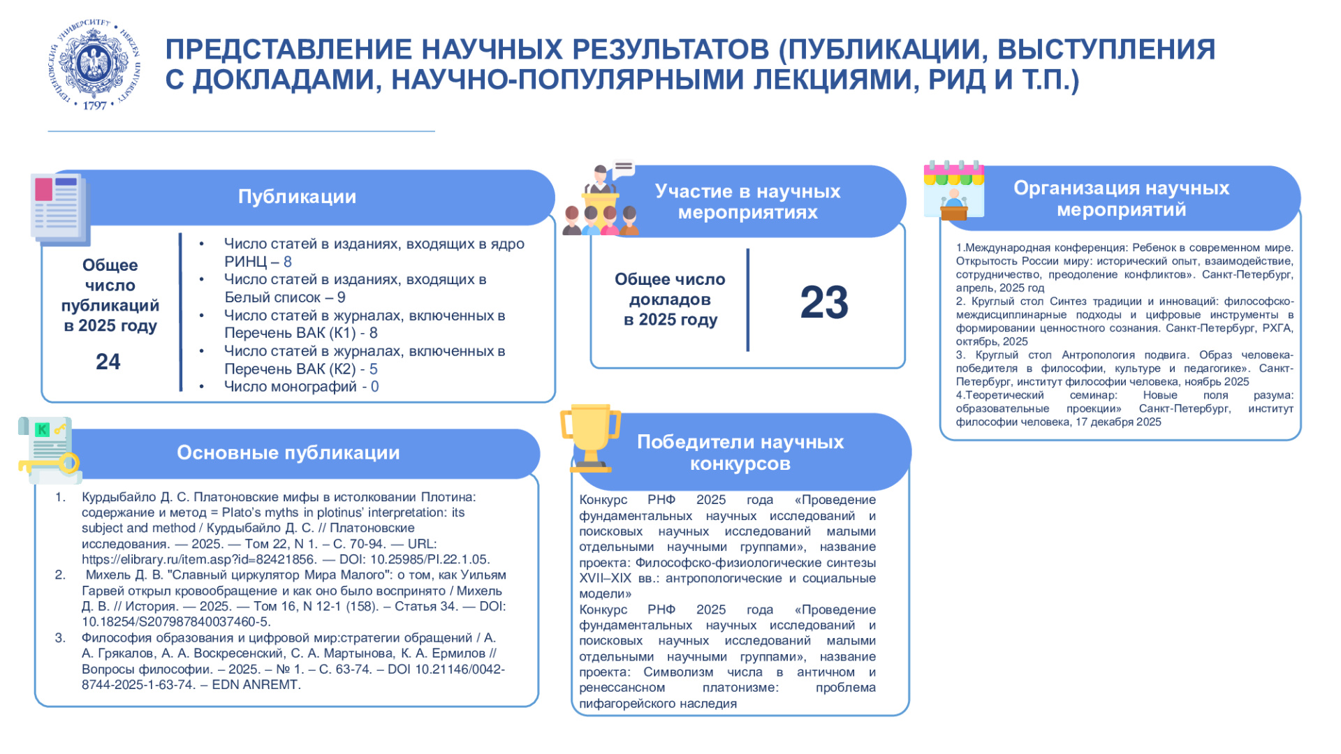 МНЦ-антропол.-иссл.-в-образ._Отчет-НИР_2025_4.jpeg