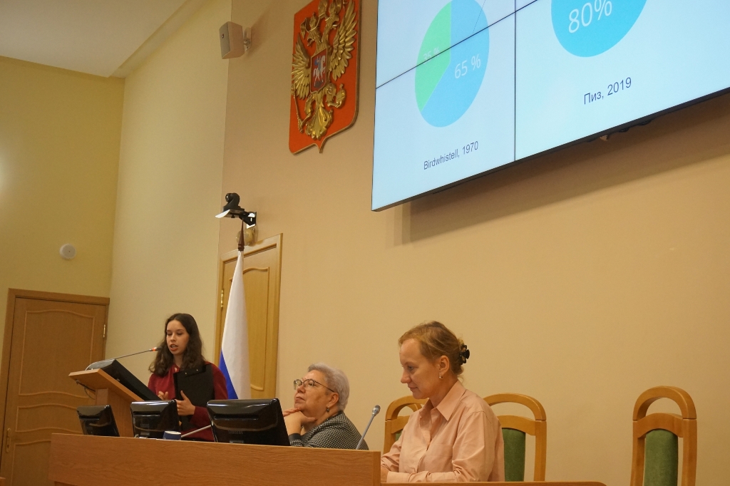 Молодые исследователи выступили научными волонтерами в рамках внутреннего гранта РГПУ им. А. И. Герцена (проект №55-ВГ)