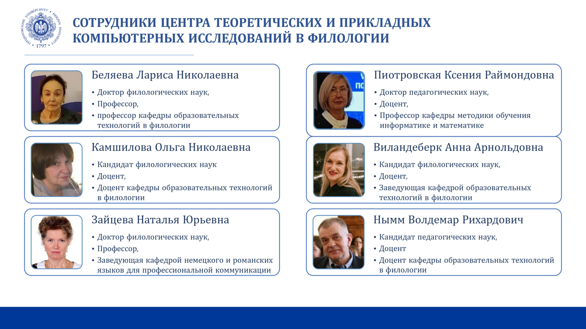 Центр теор. и приклад. компьютерных иссл. в филологии_Отчет за год_2024_page-0002.jpg