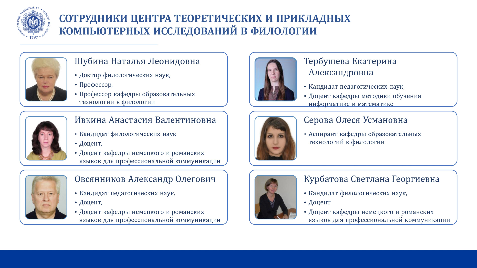 Центр теор. и приклад. компьютерных иссл. в филологии_Отчет за год_2024_page-0003.jpg