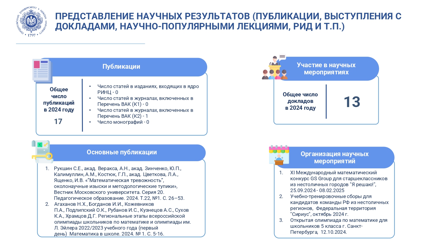 НИИ по работе с одаренными школьниками_Отчет за год_2024_corr_page-0004.jpg