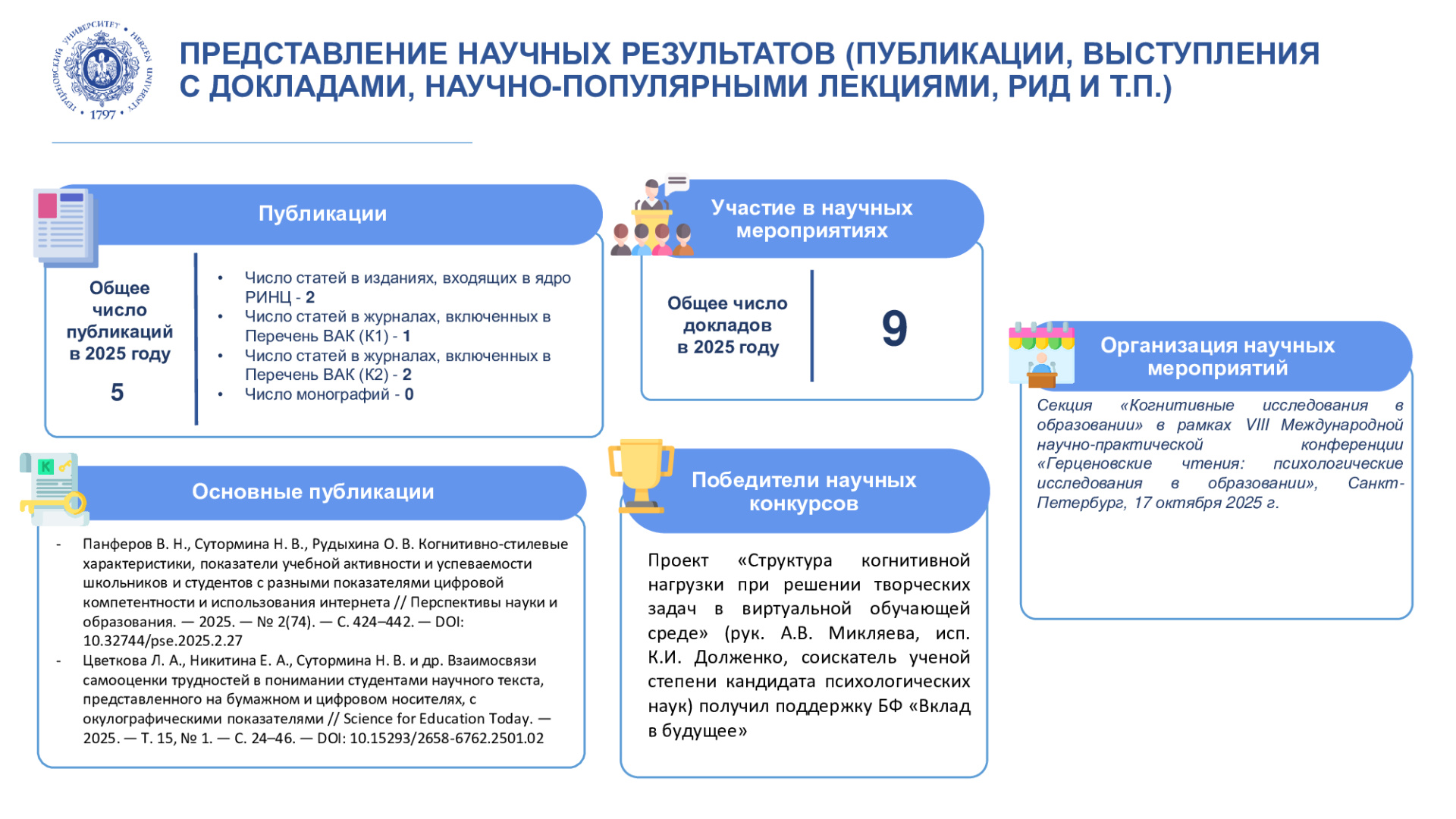 НИЛ-Когн-ные-иссл.-в-образ._Отчет-НИР_2025_4.jpg