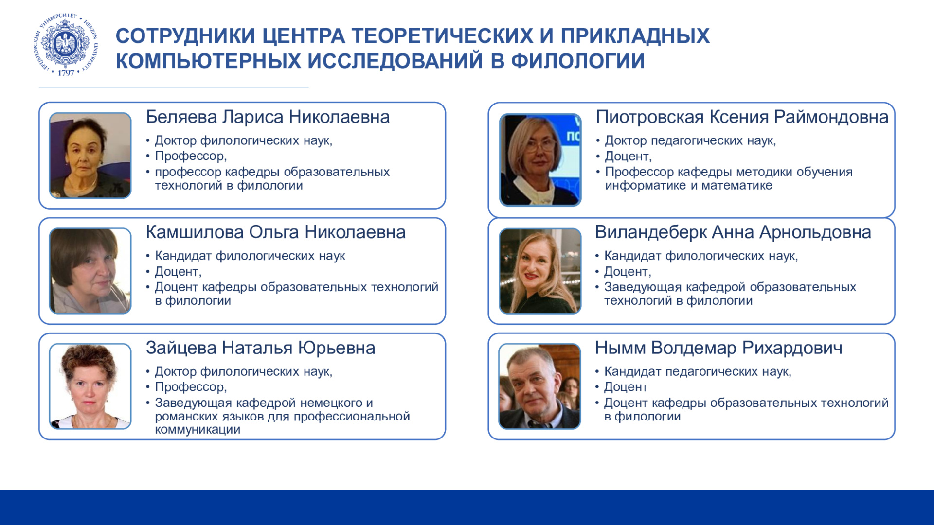 Центр-теор.-и-приклад.-комп.-иссл.-в-филологии_Отчет-НИР_2025_2.jpg