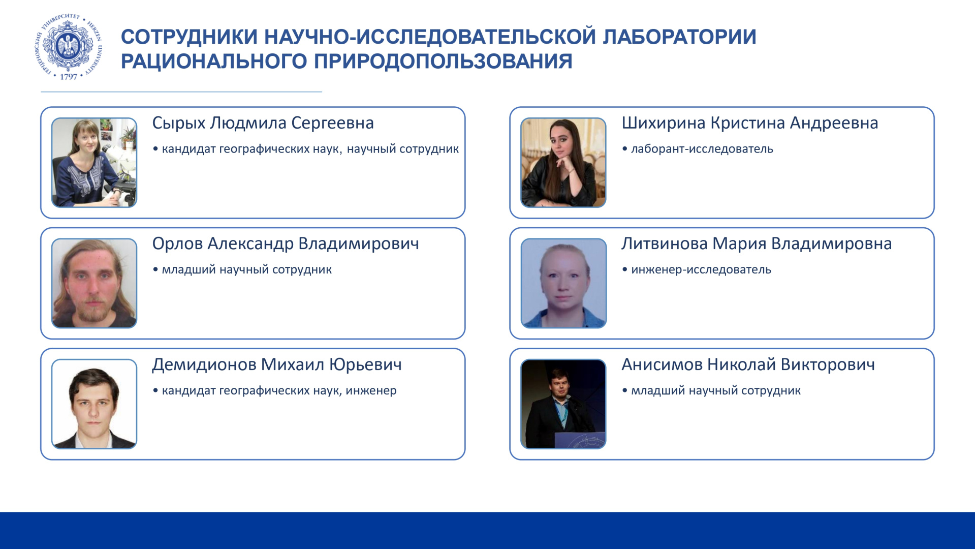 НИЛ рационального природопользования_Отчет за год_2024_corr_page-0004.jpg