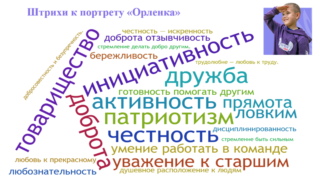 Рисунок3.png