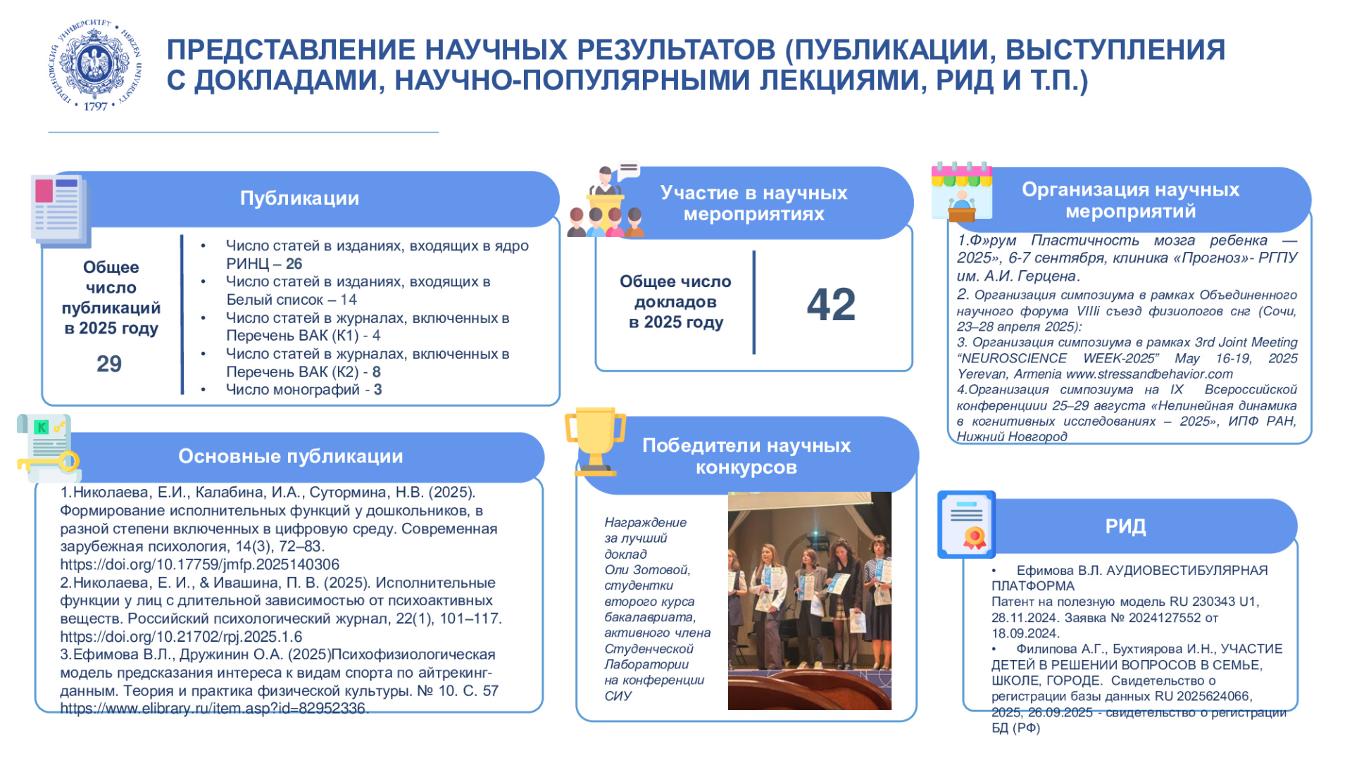 НИЛ комплексного исслед. детства_Отчет НИР_2025_4.jpeg