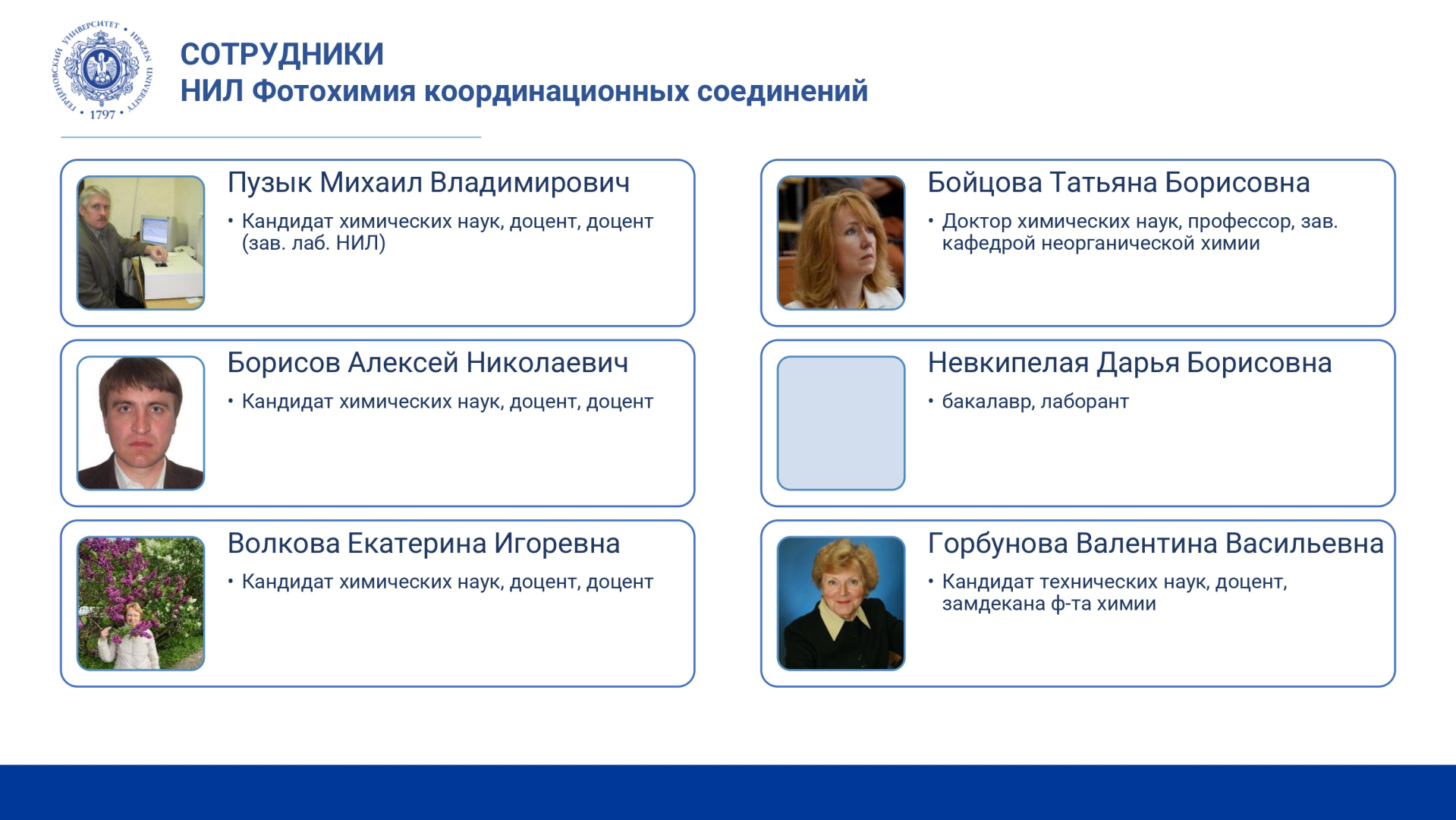 НИЛ фотохимии координационных соединений_Отчет за год_2024_corr_page-0002.jpg