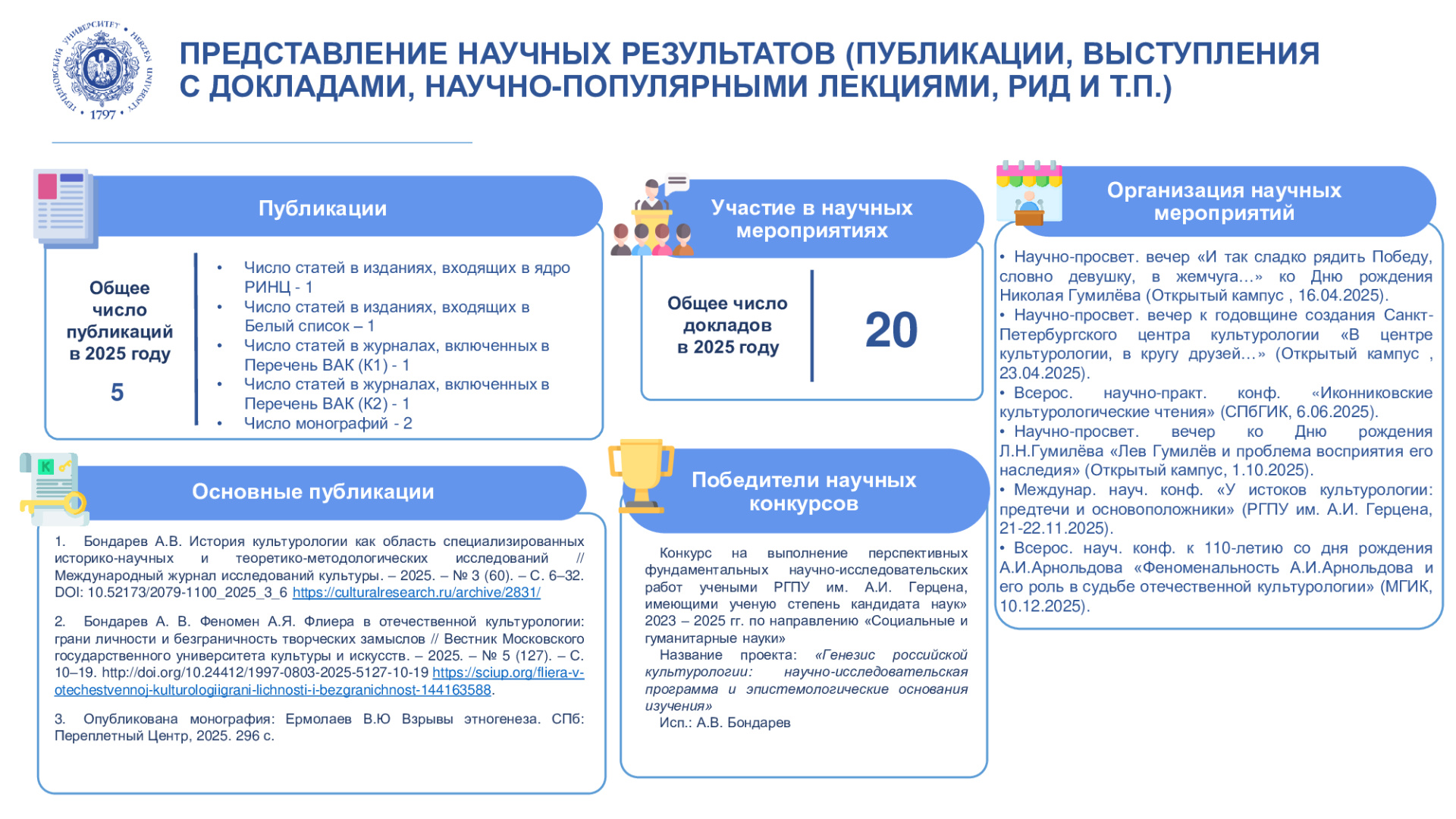 Санкт-Петербургский-центр-культурологии_Отчет-НИР_2025_4.jpeg