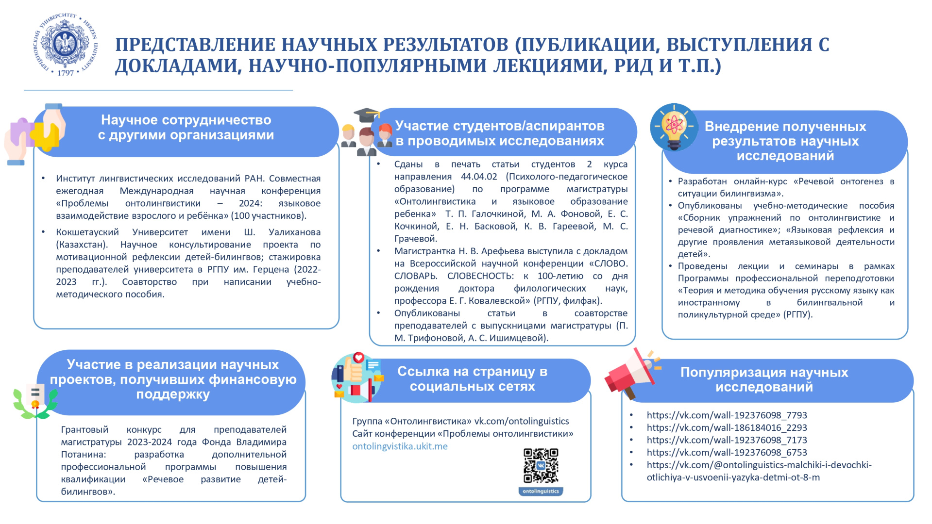 НИЛ онтолингвистики_Отчет за год_2024_page-0006.jpg