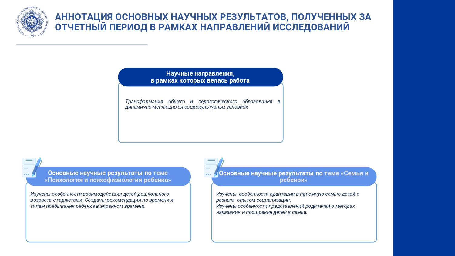 НИЛ комплексного исследования детства_Отчет за год_2024_corr_page-0003.jpg