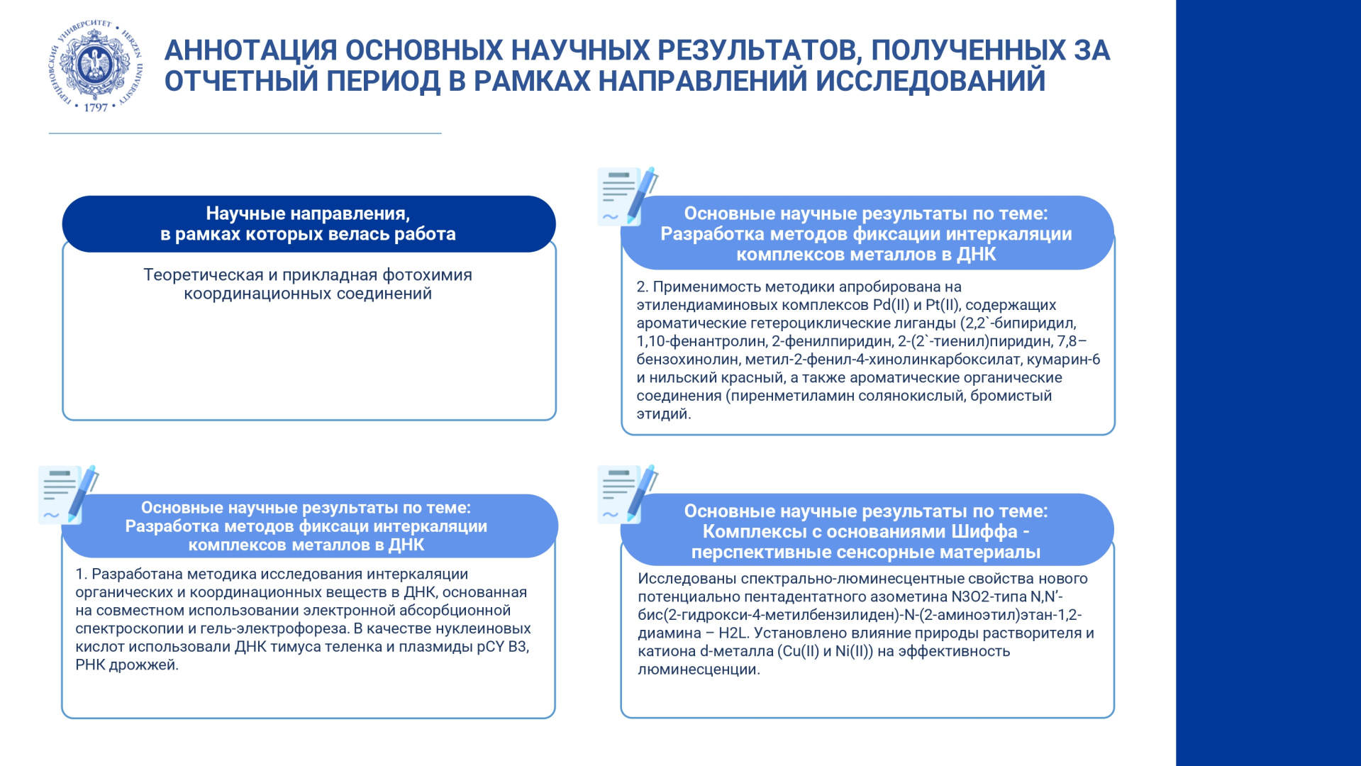 НИЛ фотохимии координационных соединений_Отчет за год_2024_corr_page-0003.jpg