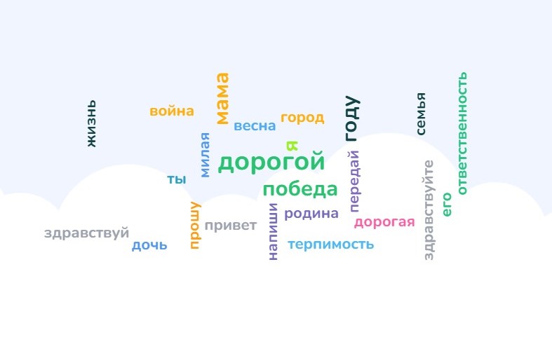 Изображение WhatsApp 2025-03-19 в 16.19.46_4cf15273.jpg