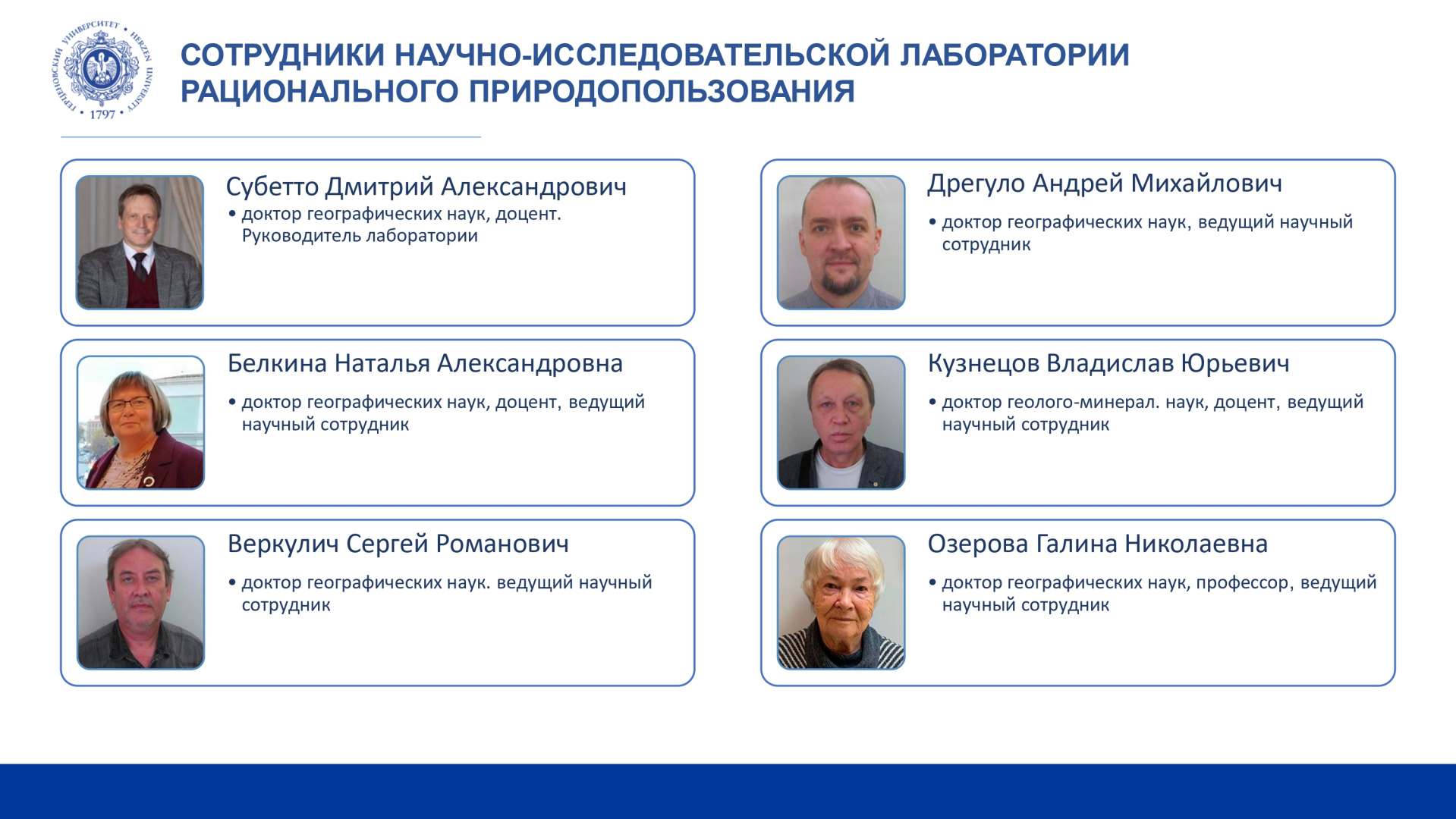 НИЛ рационального природопользования_Отчет за год_2024_corr_page-0002.jpg