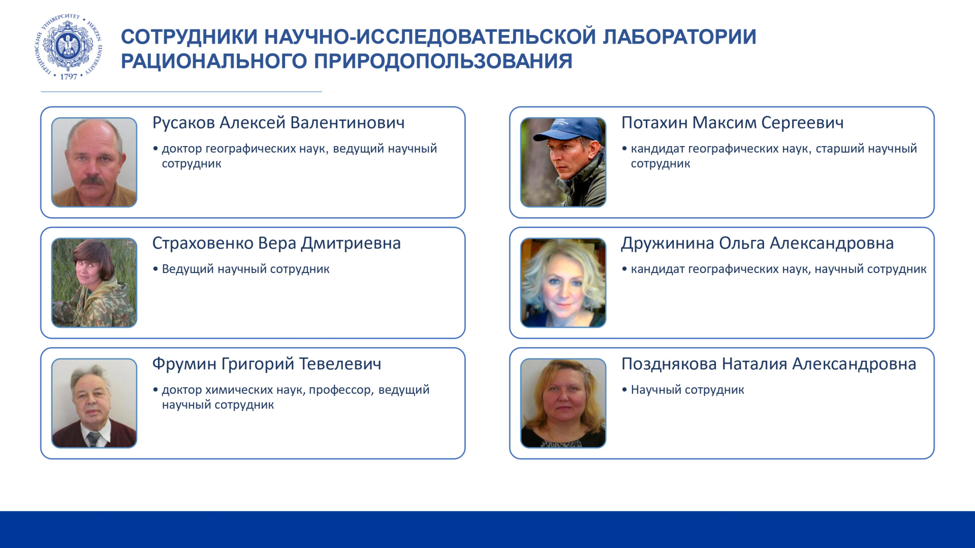 НИЛ рационального природопользования_Отчет за год_2024_corr_page-0003.jpg