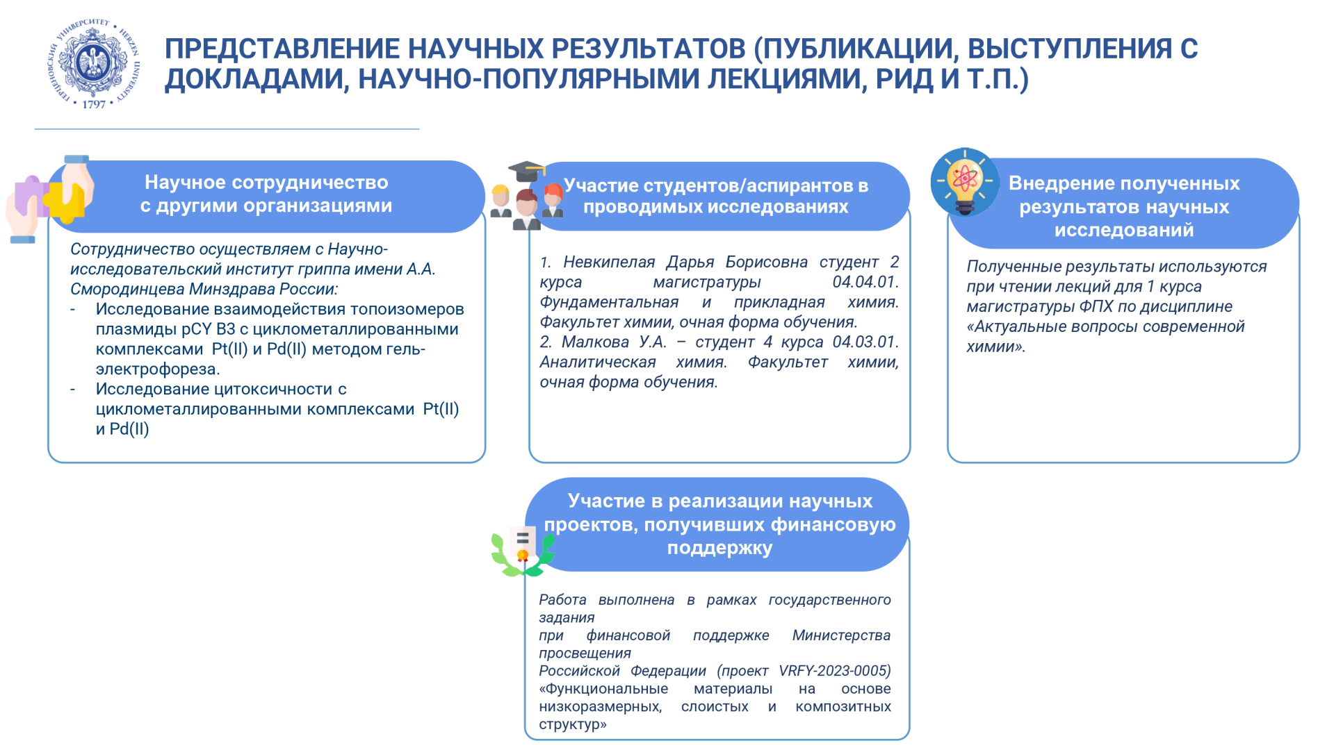 НИЛ фотохимии координационных соединений_Отчет за год_2024_corr_page-0005.jpg